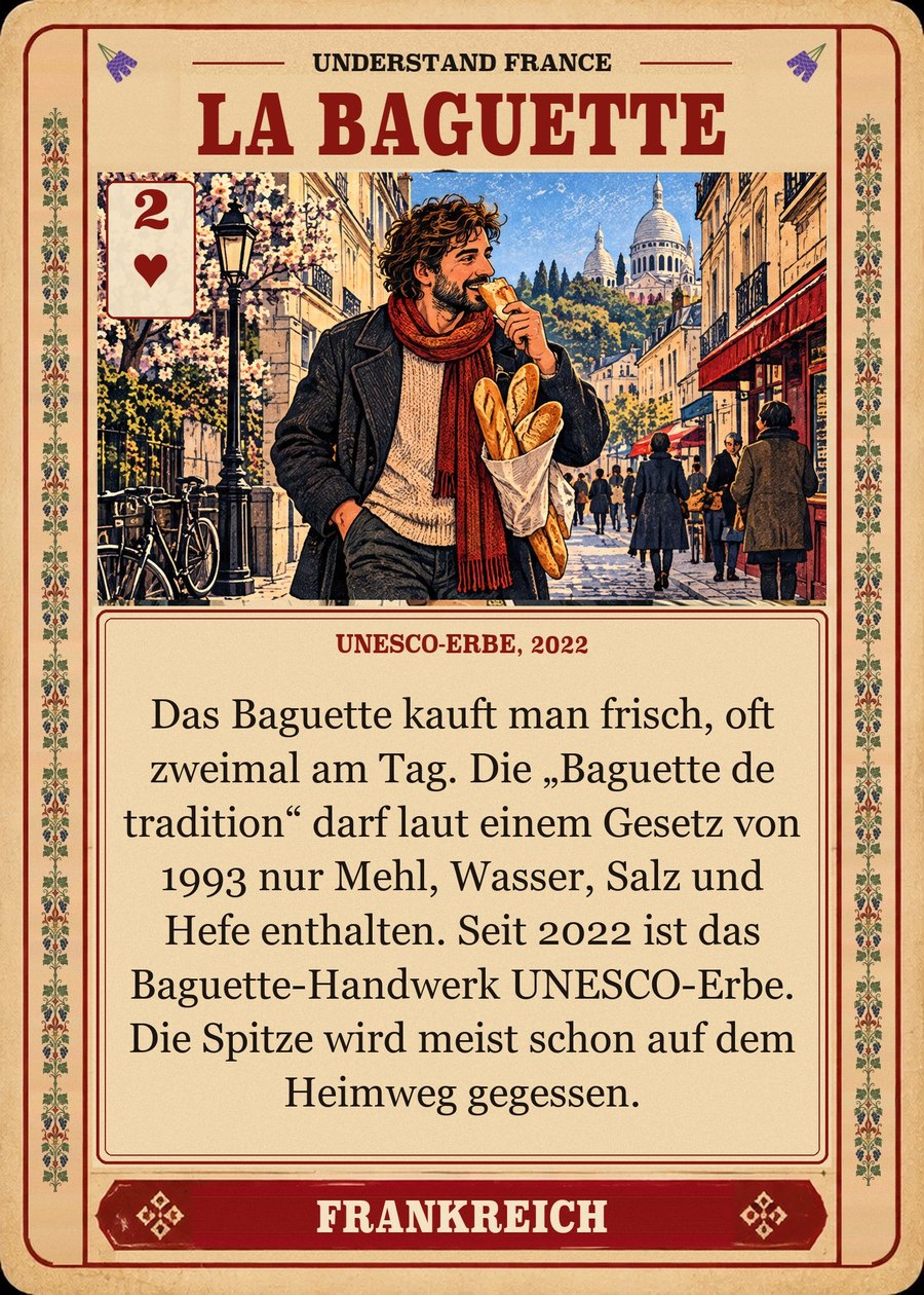 LA BAGUETTE — UNESCO-Erbe, 2022. Das Baguette kauft man frisch, oft zweimal am Tag. Die „Baguette de tradition“ darf laut einem Gesetz von 1993 nur Mehl, Wasser, Salz und Hefe enthalten. Seit 2022 ist das Baguette-Handwerk UNESCO-Erbe. Die Spitze wird meist schon auf dem Heimweg gegessen.