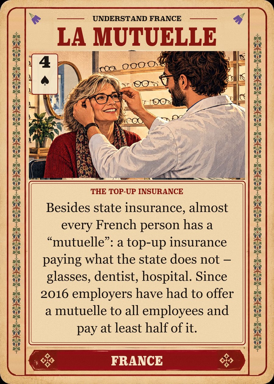 LA MUTUELLE — the top-up insurance. Besides state insurance, almost every French person has a “mutuelle”: a top-up insurance paying what the state does not – glasses, dentist, hospital. Since 2016 employers have had to offer a mutuelle to all employees and pay at least half of it.