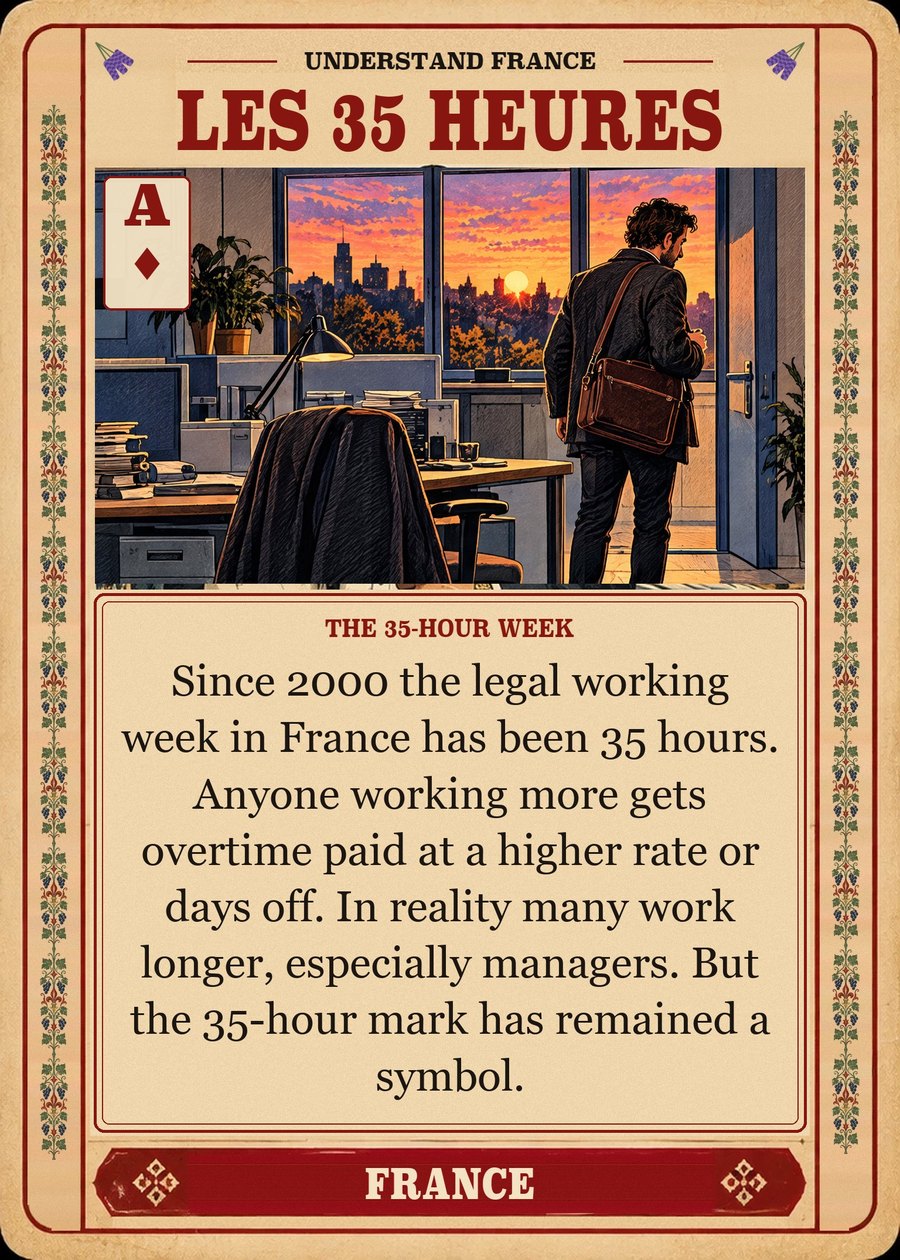 LES 35 HEURES — the 35-hour week. Since 2000 the legal working week in France has been 35 hours. Anyone working more gets overtime paid at a higher rate or days off. In reality many work longer, especially managers. But the 35-hour mark has remained a symbol.