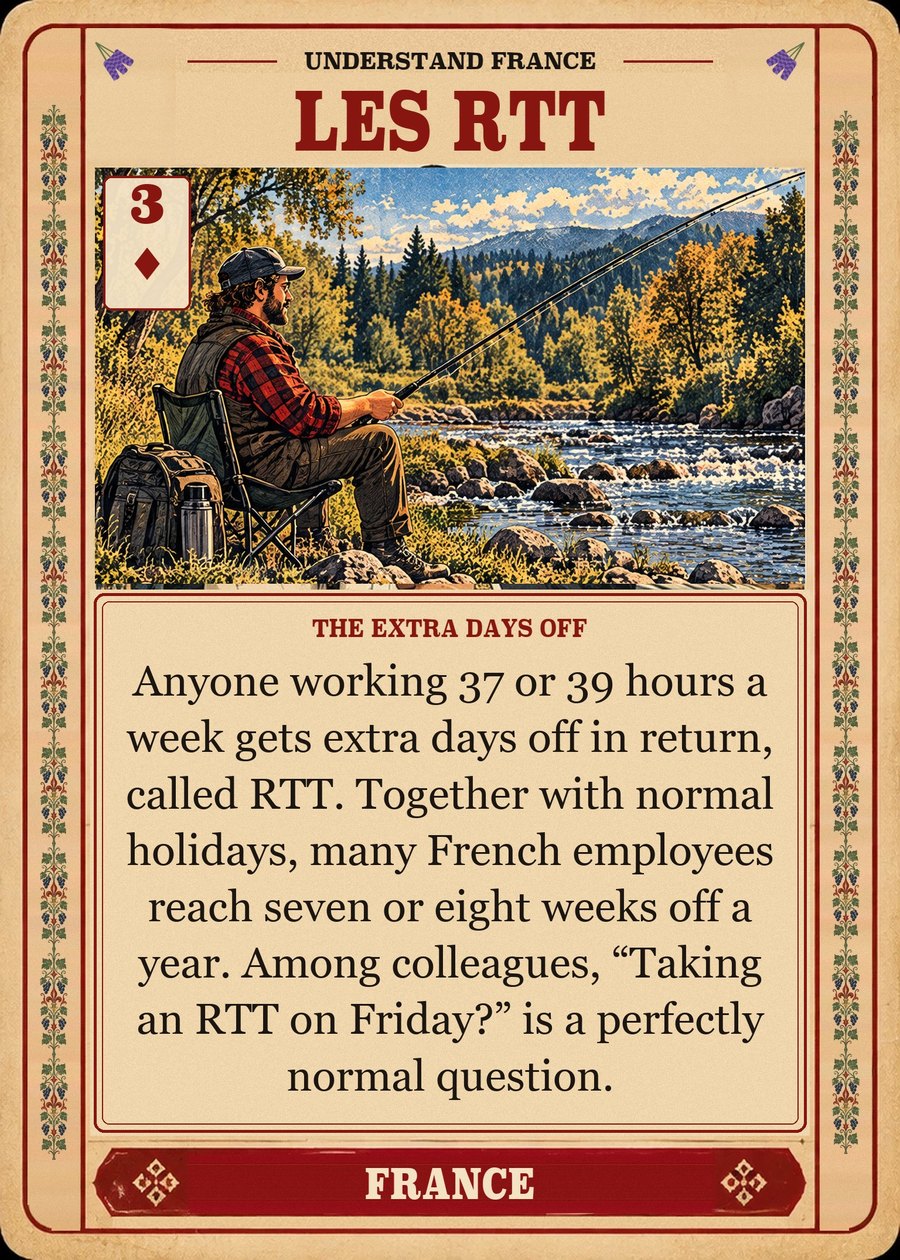 LES RTT — the extra days off. Anyone working 37 or 39 hours a week gets extra days off in return, called RTT. Together with normal holidays, many French employees reach seven or eight weeks off a year. Among colleagues, “Taking an RTT on Friday?” is a perfectly normal question.