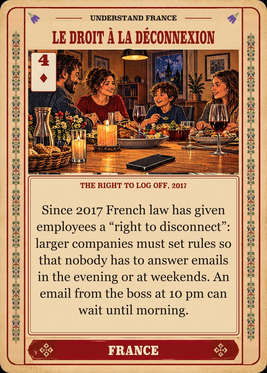 LE DROIT À LA DÉCONNEXION — the right to log off, 2017. Since 2017 French law has given employees a “right to disconnect”: larger companies must set rules so that nobody has to answer emails in the evening or at weekends. An email from the boss at 10 pm can wait until morning.