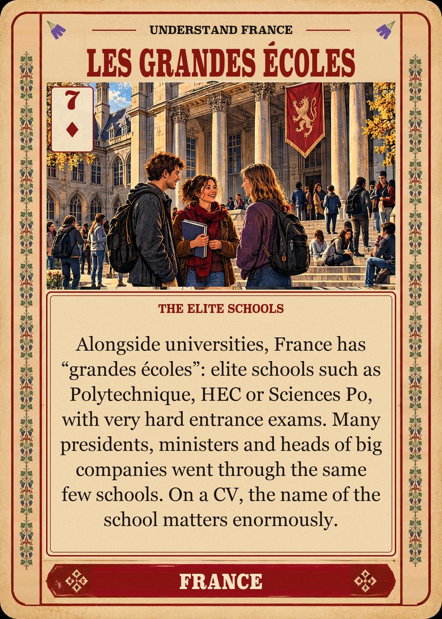 LES GRANDES ÉCOLES — the elite schools. Alongside universities, France has “grandes écoles”: elite schools such as Polytechnique, HEC or Sciences Po, with very hard entrance exams. Many presidents, ministers and heads of big companies went through the same few schools. On a CV, the name of the school matters enormously.
