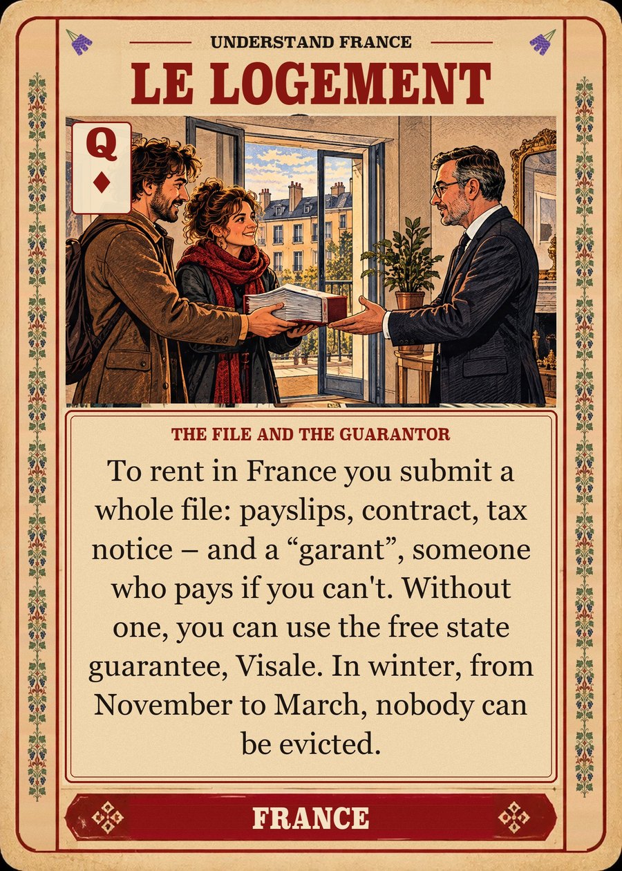 LE LOGEMENT — the file and the guarantor. To rent in France you submit a whole file: payslips, contract, tax notice – and a “garant”, someone who pays if you can't. Without one, you can use the free state guarantee, Visale. In winter, from November to March, nobody can be evicted.