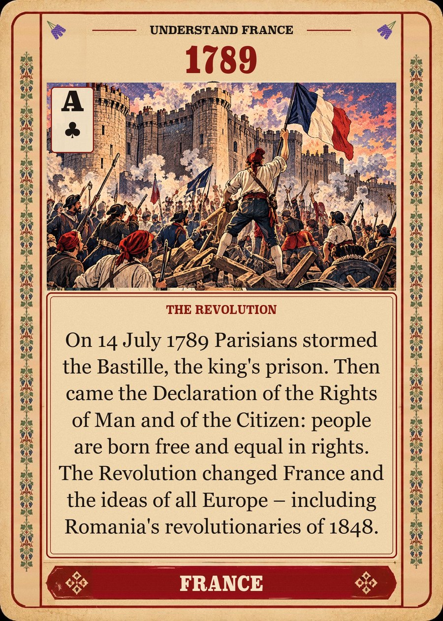 1789 — the Revolution. On 14 July 1789 Parisians stormed the Bastille, the king's prison. Then came the Declaration of the Rights of Man and of the Citizen: people are born free and equal in rights. The Revolution changed France and the ideas of all Europe – including Romania's revolutionaries of 1848.