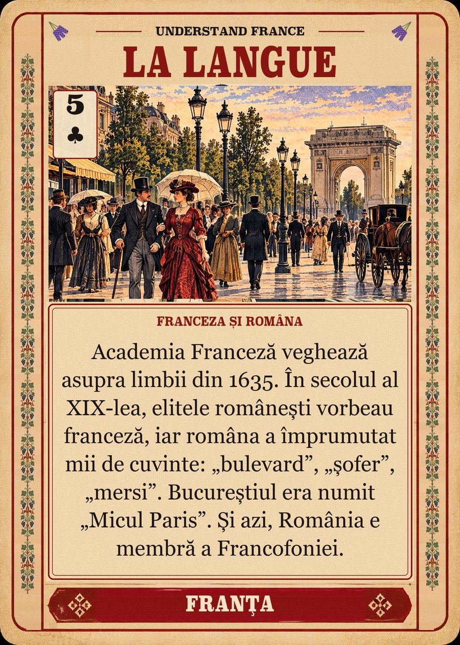 LA LANGUE — franceza și româna. Academia Franceză veghează asupra limbii din 1635. În secolul al XIX-lea, elitele românești vorbeau franceză, iar româna a împrumutat mii de cuvinte: „bulevard”, „șofer”, „mersi”. Bucureștiul era numit „Micul Paris”. Și azi, România e membră a Francofoniei.