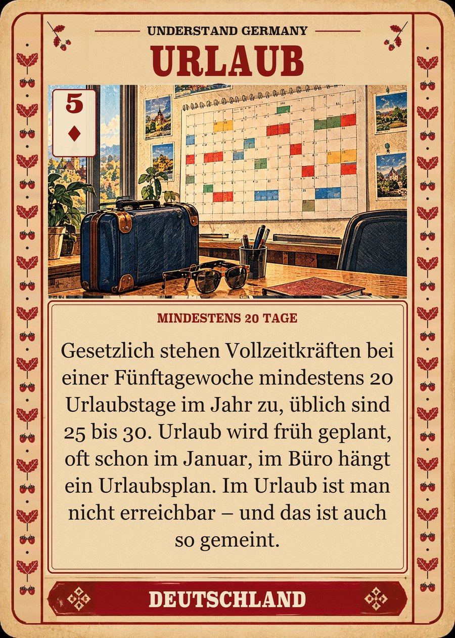 URLAUB — mindestens 20 Tage. Gesetzlich stehen Vollzeitkräften bei einer Fünftagewoche mindestens 20 Urlaubstage im Jahr zu, üblich sind 25 bis 30. Urlaub wird früh geplant, oft schon im Januar, im Büro hängt ein Urlaubsplan. Im Urlaub ist man nicht erreichbar – und das ist auch so gemeint.