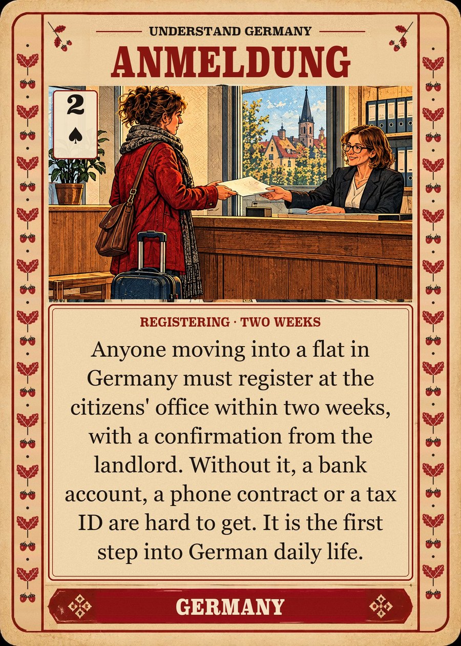 ANMELDUNG — registering · two weeks. Anyone moving into a flat in Germany must register at the citizens' office within two weeks, with a confirmation from the landlord. Without it, a bank account, a phone contract or a tax ID are hard to get. It is the first step into German daily life.