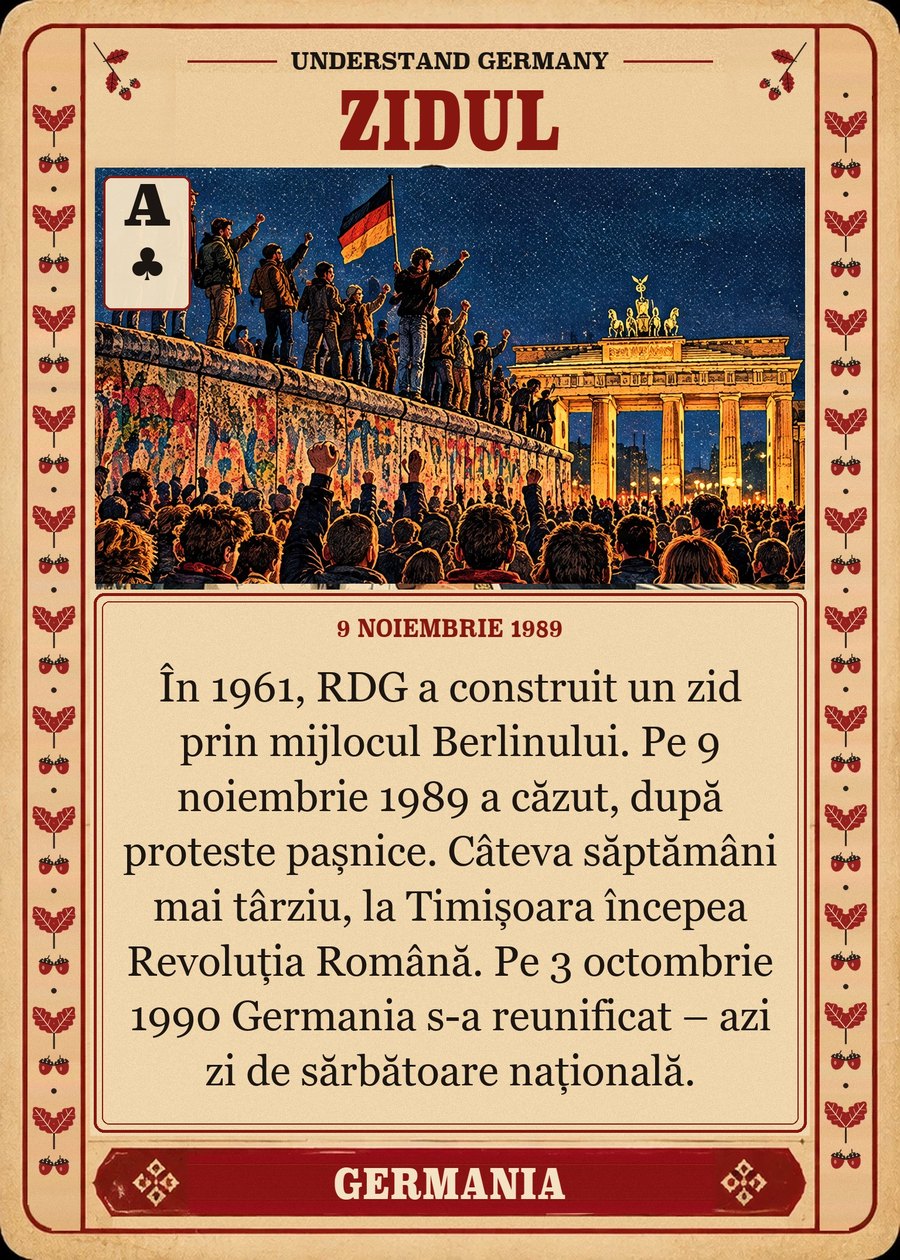 ZIDUL — 9 noiembrie 1989. În 1961, RDG a construit un zid prin mijlocul Berlinului. Pe 9 noiembrie 1989 a căzut, după proteste pașnice. Câteva săptămâni mai târziu, la Timișoara începea Revoluția Română. Pe 3 octombrie 1990 Germania s-a reunificat – azi zi de sărbătoare națională.