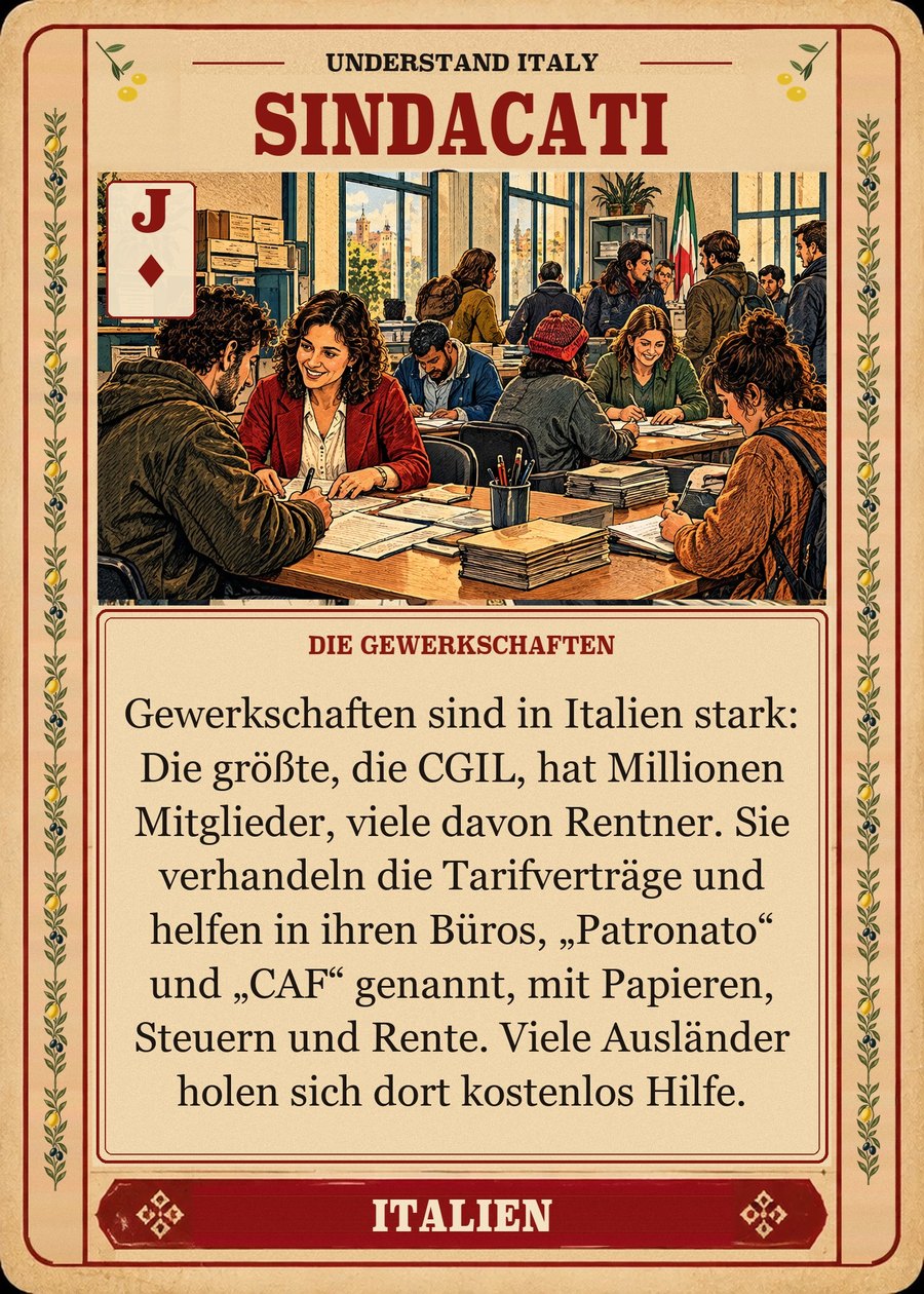 SINDACATI — die Gewerkschaften. Gewerkschaften sind in Italien stark: Die größte, die CGIL, hat Millionen Mitglieder, viele davon Rentner. Sie verhandeln die Tarifverträge und helfen in ihren Büros, „Patronato“ und „CAF“ genannt, mit Papieren, Steuern und Rente. Viele Ausländer holen sich dort kostenlos Hilfe.