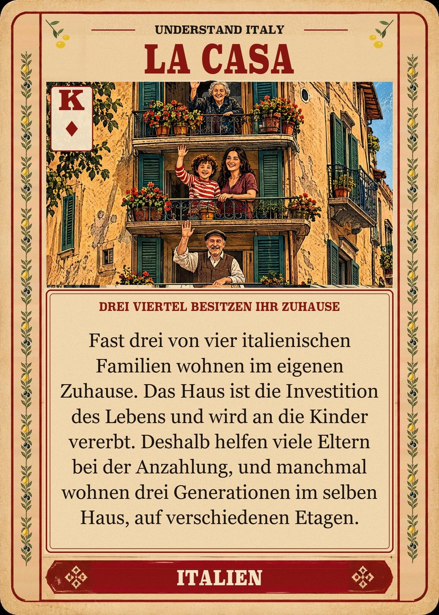 LA CASA — drei Viertel besitzen ihr Zuhause. Fast drei von vier italienischen Familien wohnen im eigenen Zuhause. Das Haus ist die Investition des Lebens und wird an die Kinder vererbt. Deshalb helfen viele Eltern bei der Anzahlung, und manchmal wohnen drei Generationen im selben Haus, auf verschiedenen Etagen.