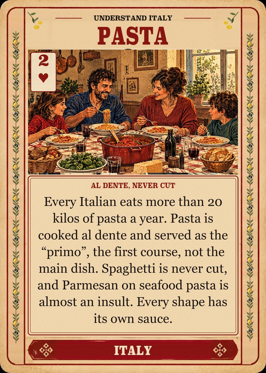 PASTA — al dente, never cut. Every Italian eats more than 20 kilos of pasta a year. Pasta is cooked al dente and served as the “primo”, the first course, not the main dish. Spaghetti is never cut, and Parmesan on seafood pasta is almost an insult. Every shape has its own sauce.