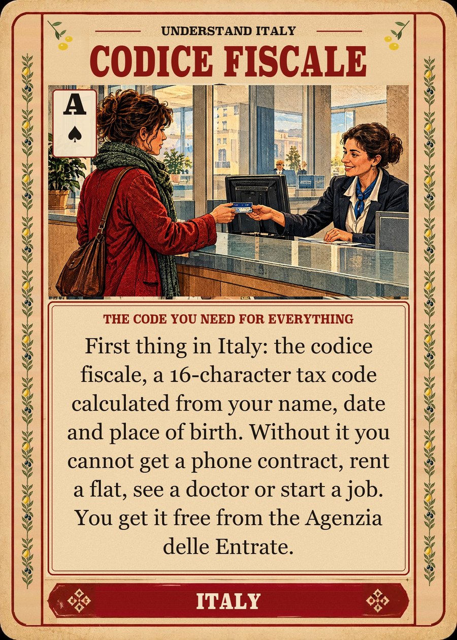 CODICE FISCALE — the code you need for everything. First thing in Italy: the codice fiscale, a 16-character tax code calculated from your name, date and place of birth. Without it you cannot get a phone contract, rent a flat, see a doctor or start a job. You get it free from the Agenzia delle Entrate.