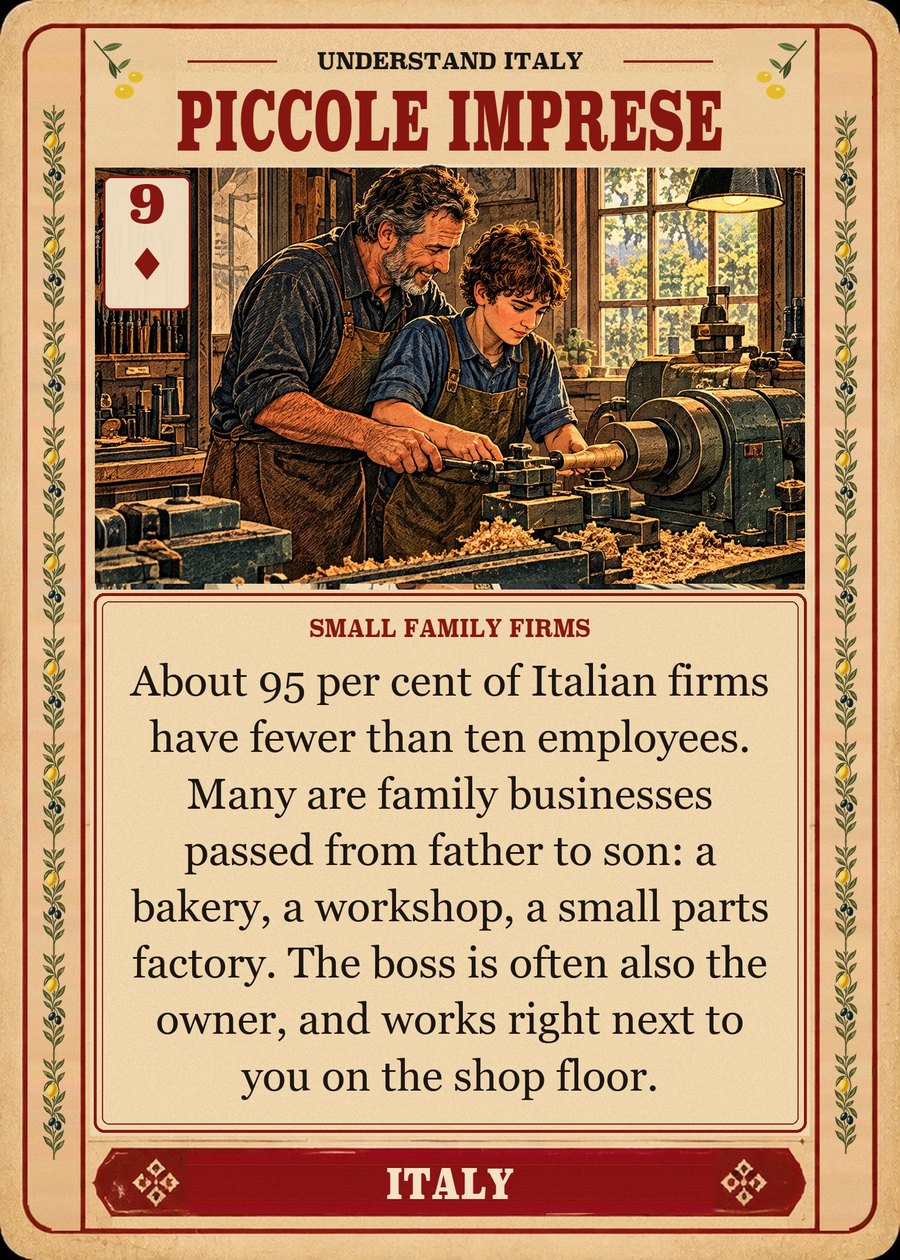 PICCOLE IMPRESE — small family firms. About 95 per cent of Italian firms have fewer than ten employees. Many are family businesses passed from father to son: a bakery, a workshop, a small parts factory. The boss is often also the owner, and works right next to you on the shop floor.
