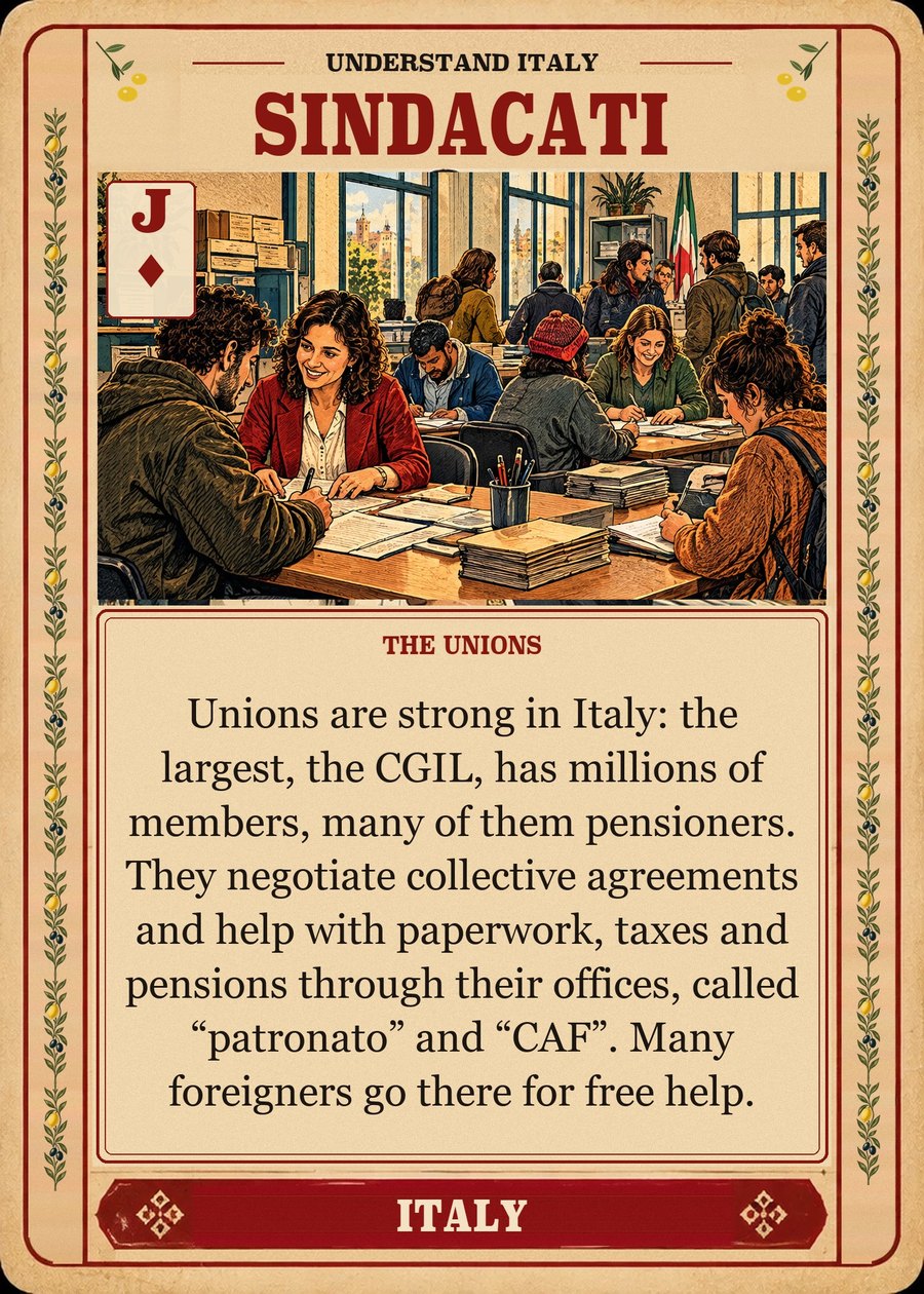 SINDACATI — the unions. Unions are strong in Italy: the largest, the CGIL, has millions of members, many of them pensioners. They negotiate collective agreements and help with paperwork, taxes and pensions through their offices, called “patronato” and “CAF”. Many foreigners go there for free help.