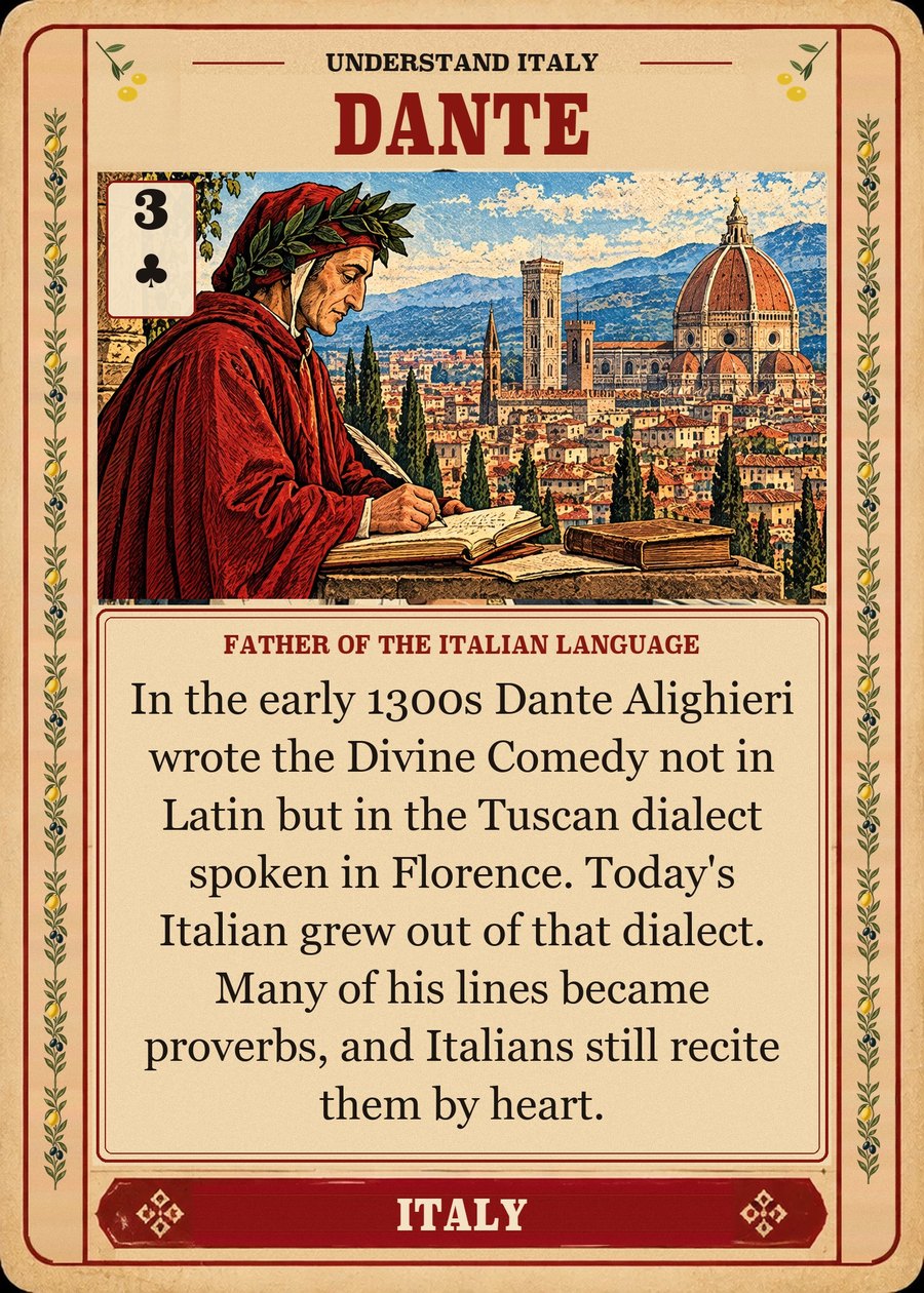 DANTE — father of the Italian language. In the early 1300s Dante Alighieri wrote the Divine Comedy not in Latin but in the Tuscan dialect spoken in Florence. Today's Italian grew out of that dialect. Many of his lines became proverbs, and Italians still recite them by heart.