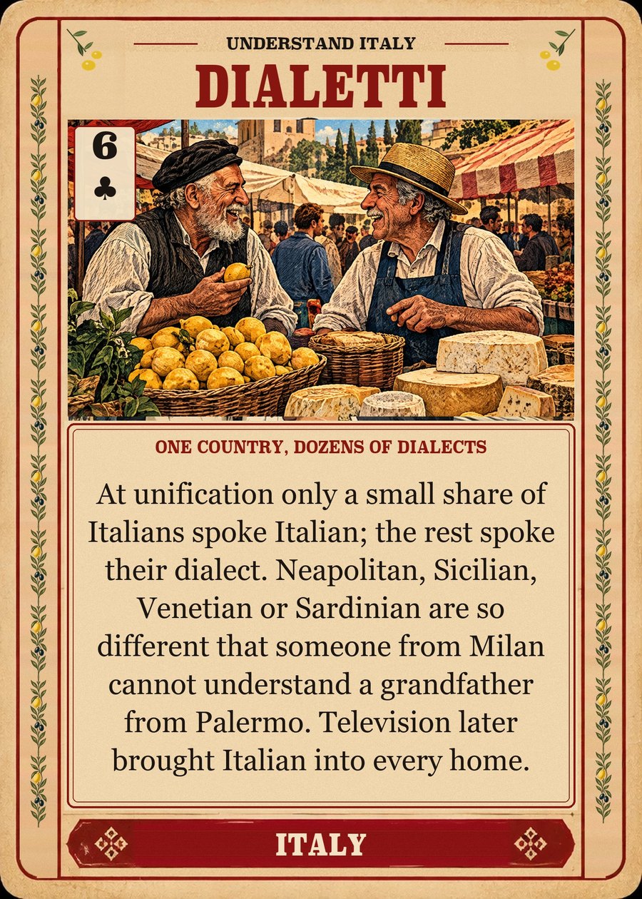 DIALETTI — one country, dozens of dialects. At unification only a small share of Italians spoke Italian; the rest spoke their dialect. Neapolitan, Sicilian, Venetian or Sardinian are so different that someone from Milan cannot understand a grandfather from Palermo. Television later brought Italian into every home.