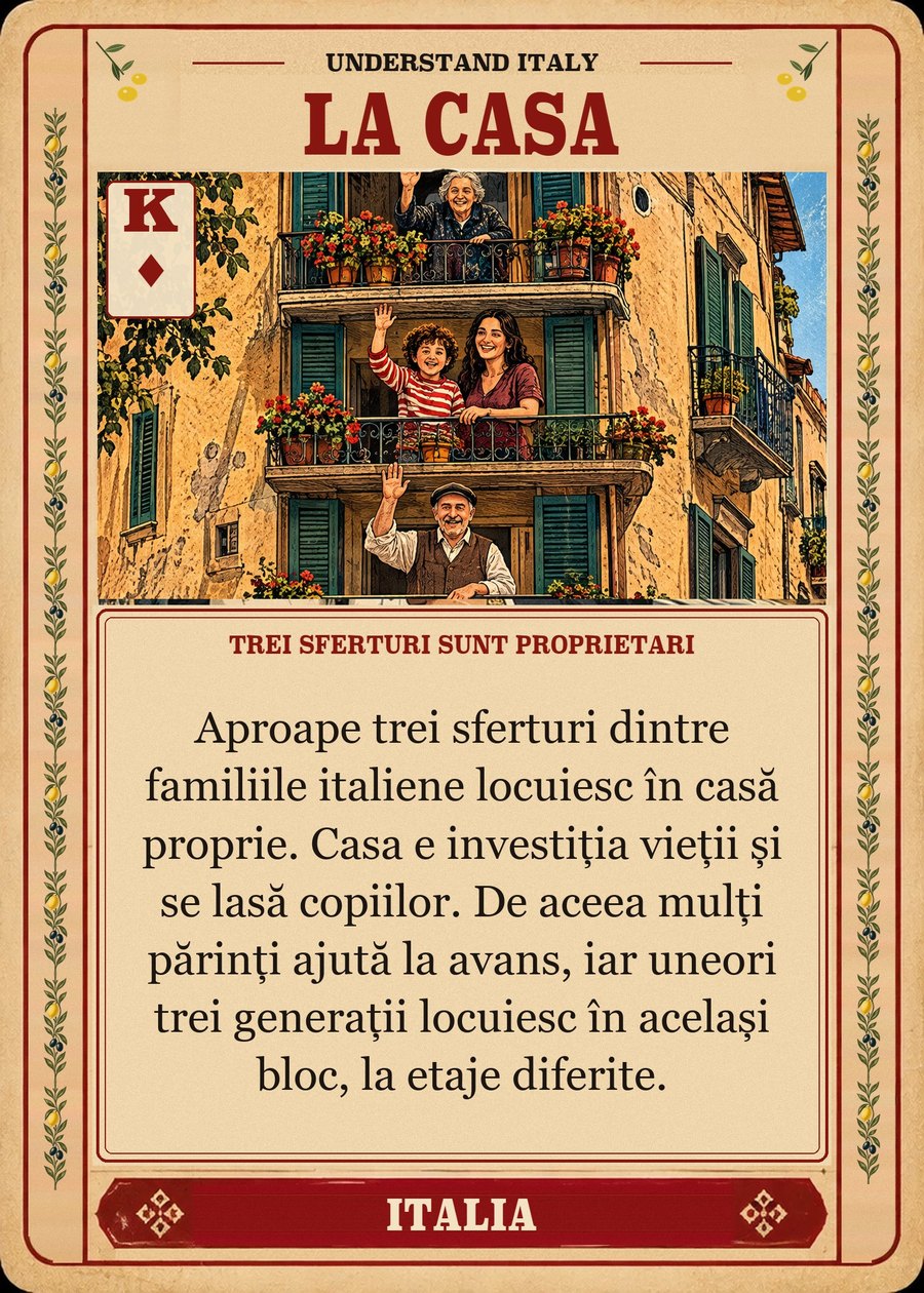 LA CASA — trei sferturi sunt proprietari. Aproape trei sferturi dintre familiile italiene locuiesc în casă proprie. Casa e investiția vieții și se lasă copiilor. De aceea mulți părinți ajută la avans, iar uneori trei generații locuiesc în același bloc, la etaje diferite.