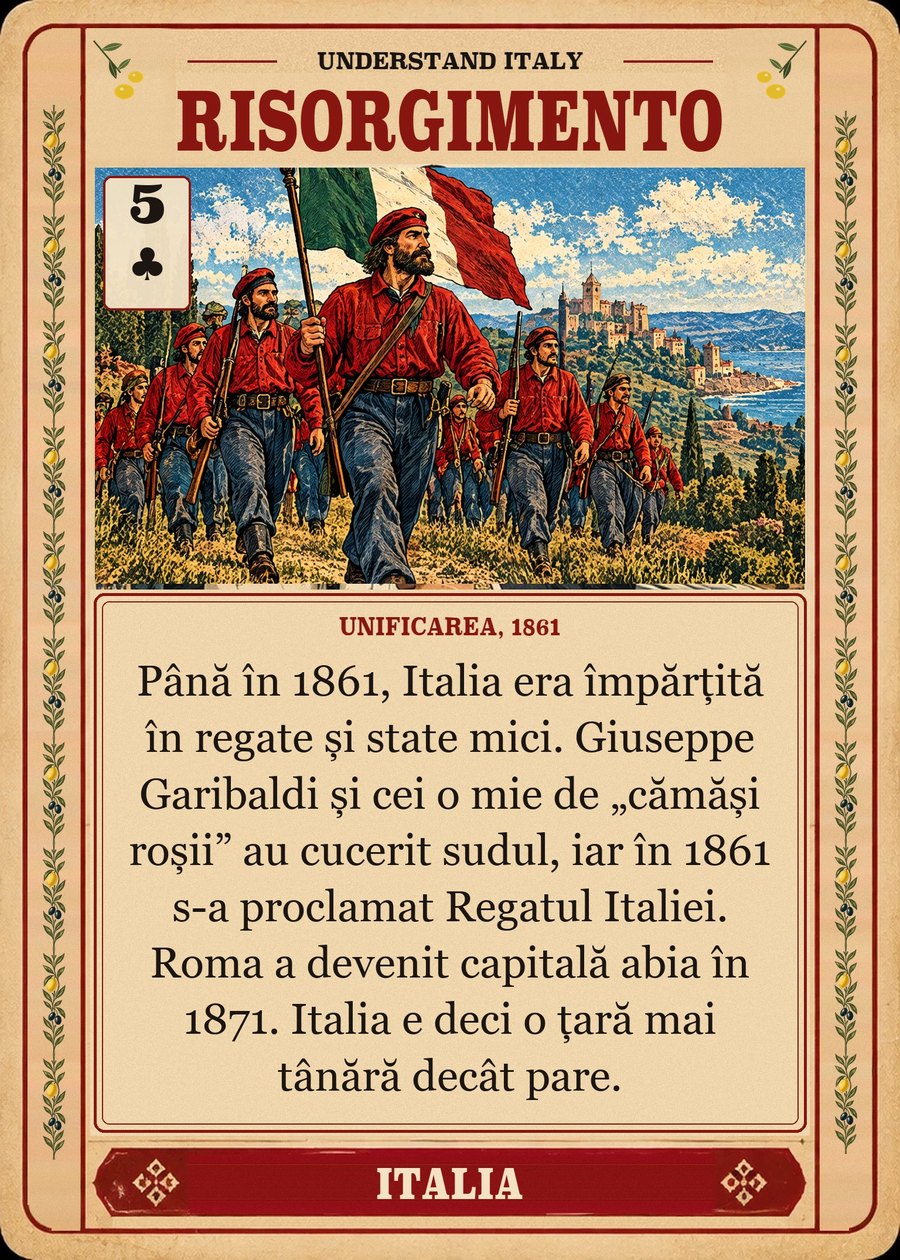 RISORGIMENTO — unificarea, 1861. Până în 1861, Italia era împărțită în regate și state mici. Giuseppe Garibaldi și cei o mie de „cămăși roșii” au cucerit sudul, iar în 1861 s-a proclamat Regatul Italiei. Roma a devenit capitală abia în 1871. Italia e deci o țară mai tânără decât pare.