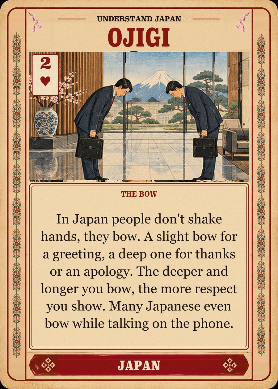 OJIGI — the bow. In Japan people don't shake hands, they bow. A slight bow for a greeting, a deep one for thanks or an apology. The deeper and longer you bow, the more respect you show. Many Japanese even bow while talking on the phone.