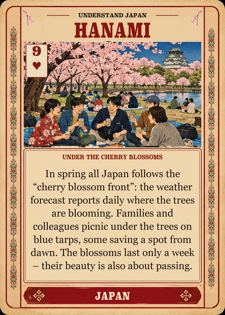 HANAMI — under the cherry blossoms. In spring all Japan follows the “cherry blossom front”: the weather forecast reports daily where the trees are blooming. Families and colleagues picnic under the trees on blue tarps, some saving a spot from dawn. The blossoms last only a week – their beauty is also about passing.