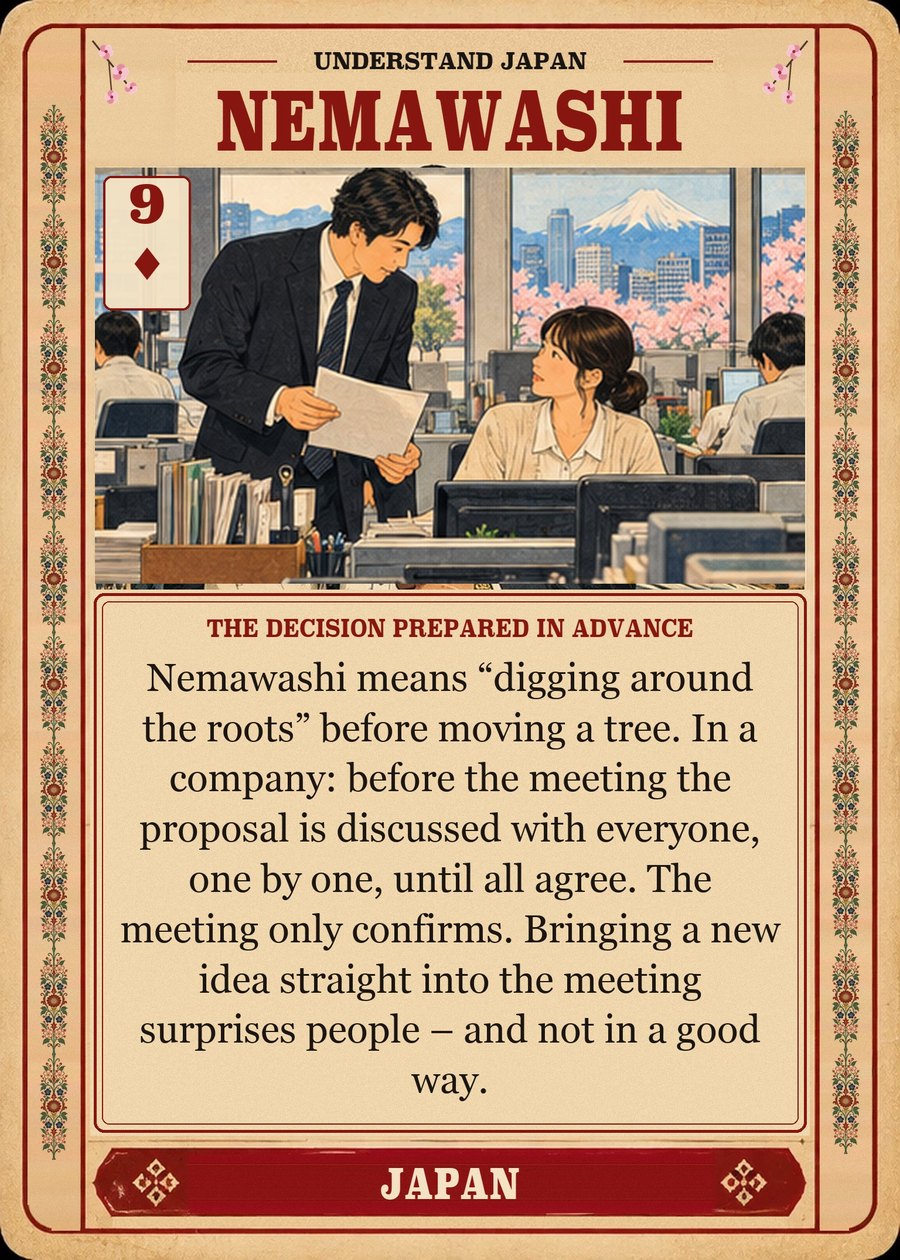 NEMAWASHI — the decision prepared in advance. Nemawashi means “digging around the roots” before moving a tree. In a company: before the meeting the proposal is discussed with everyone, one by one, until all agree. The meeting only confirms. Bringing a new idea straight into the meeting surprises people – and not in a good way.