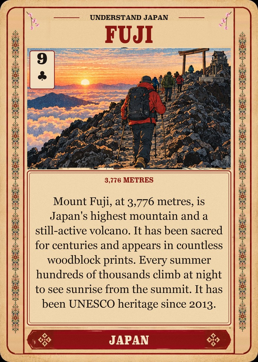 FUJI — 3,776 metres. Mount Fuji, at 3,776 metres, is Japan's highest mountain and a still-active volcano. It has been sacred for centuries and appears in countless woodblock prints. Every summer hundreds of thousands climb at night to see sunrise from the summit. It has been UNESCO heritage since 2013.