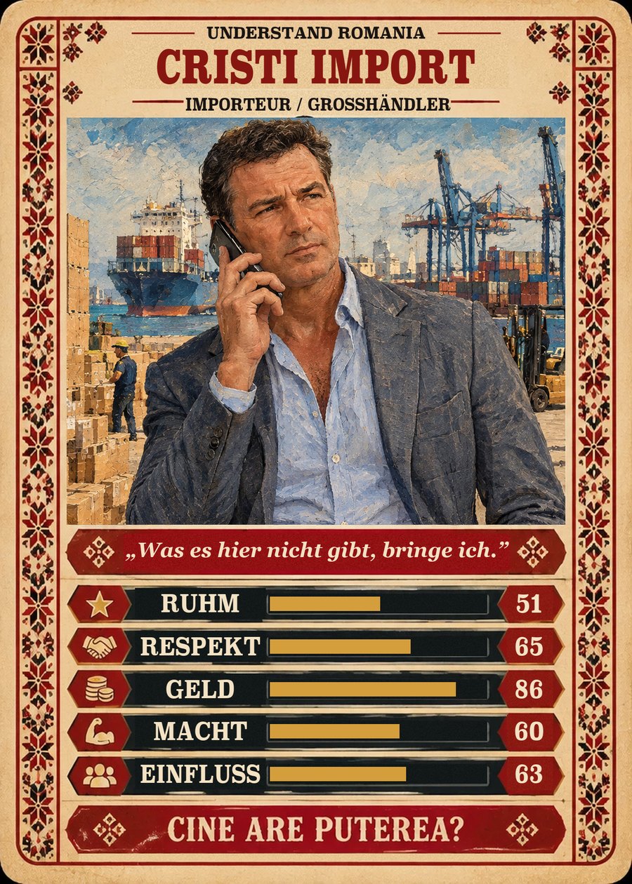 CRISTI IMPORT — Importeur / Großhändler. Was es hier nicht gibt, bringe ich. (Ruhm 51, Respekt 65, Geld 86, Macht 60, Einfluss 63)
