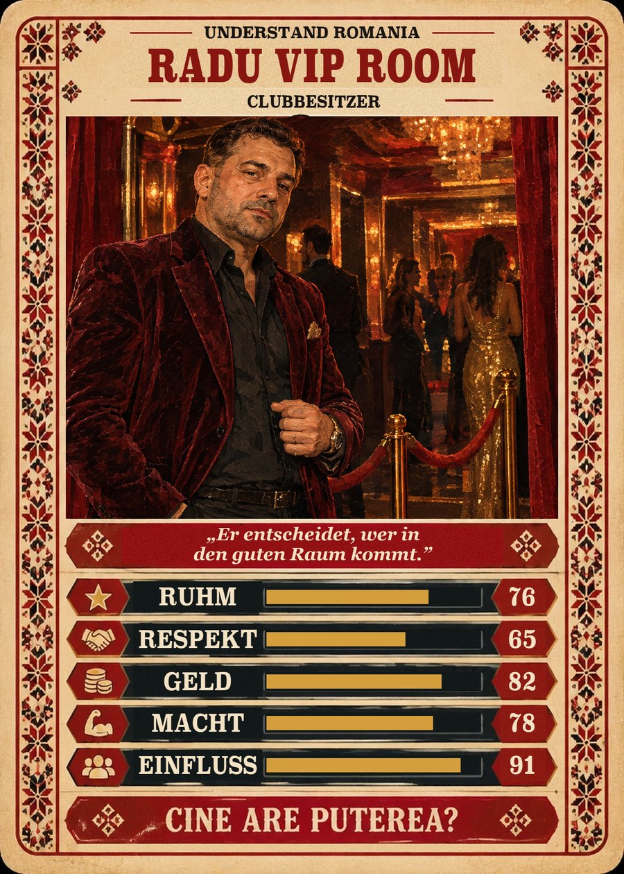 RADU VIP ROOM — Clubbesitzer. Er entscheidet, wer in den guten Raum kommt. (Ruhm 76, Respekt 65, Geld 82, Macht 78, Einfluss 91)
