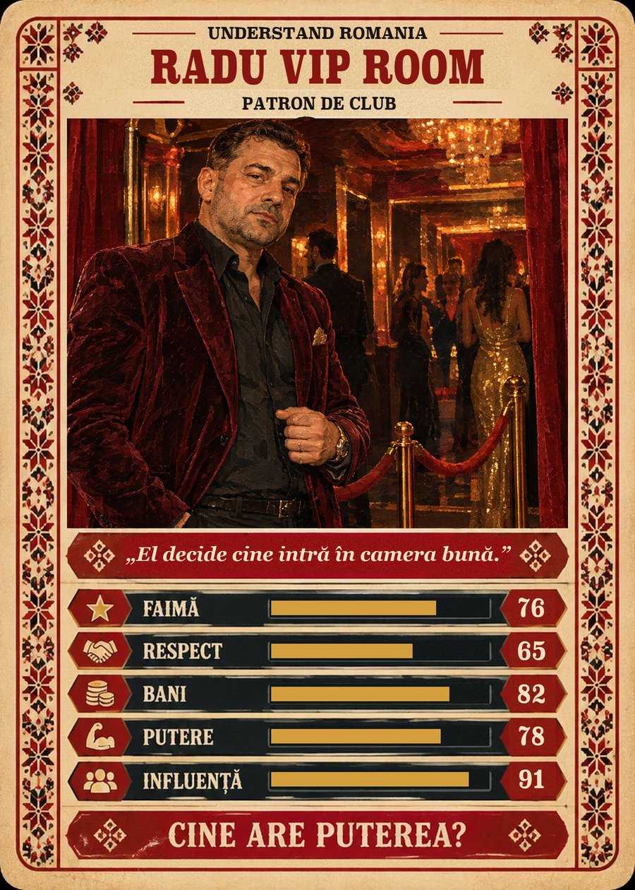 RADU VIP ROOM — Patron de club. El decide cine intră în camera bună. (Faimă 76, Respect 65, Bani 82, Putere 78, Influență 91)